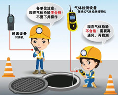 纳溪有限空间操作说明